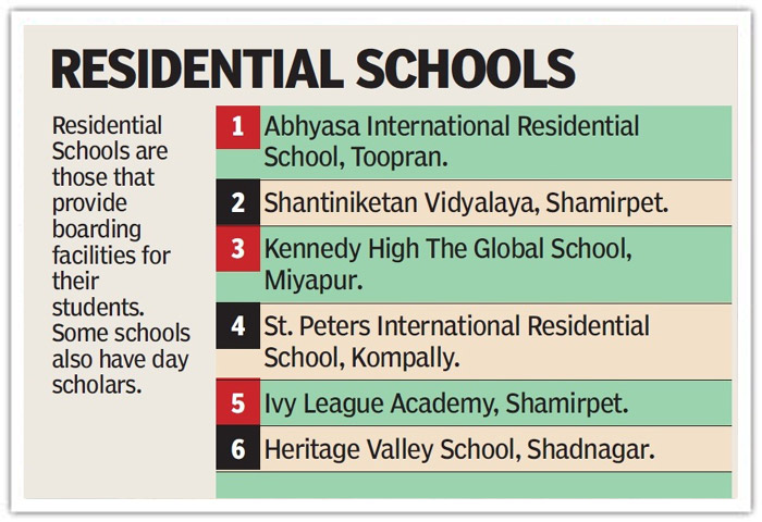 Times - Best Residential School Award 2016