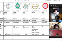 interactive-sessions