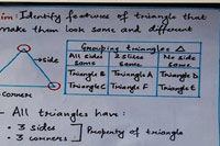 interactive-sessions